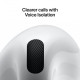 Apple AirPods 4 (MXP63) (Восстановленный, Как новый)